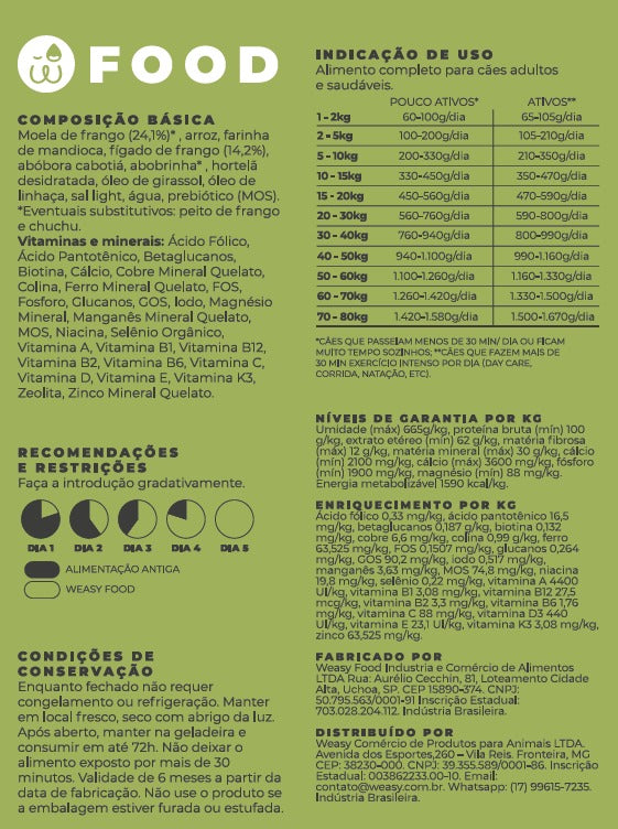 Informação Nutricional 2