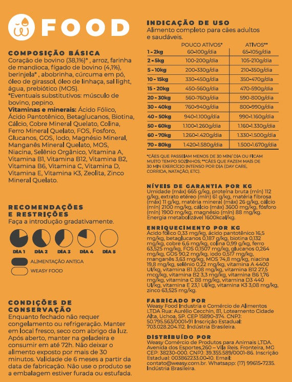 Informação Nutricional 3