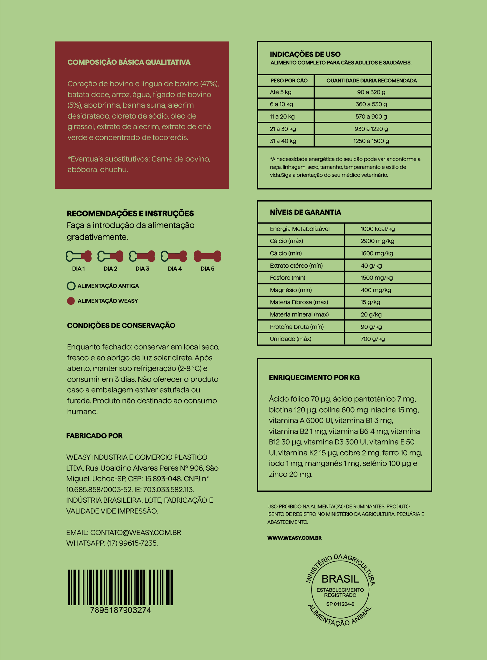 Informação Nutricional 3