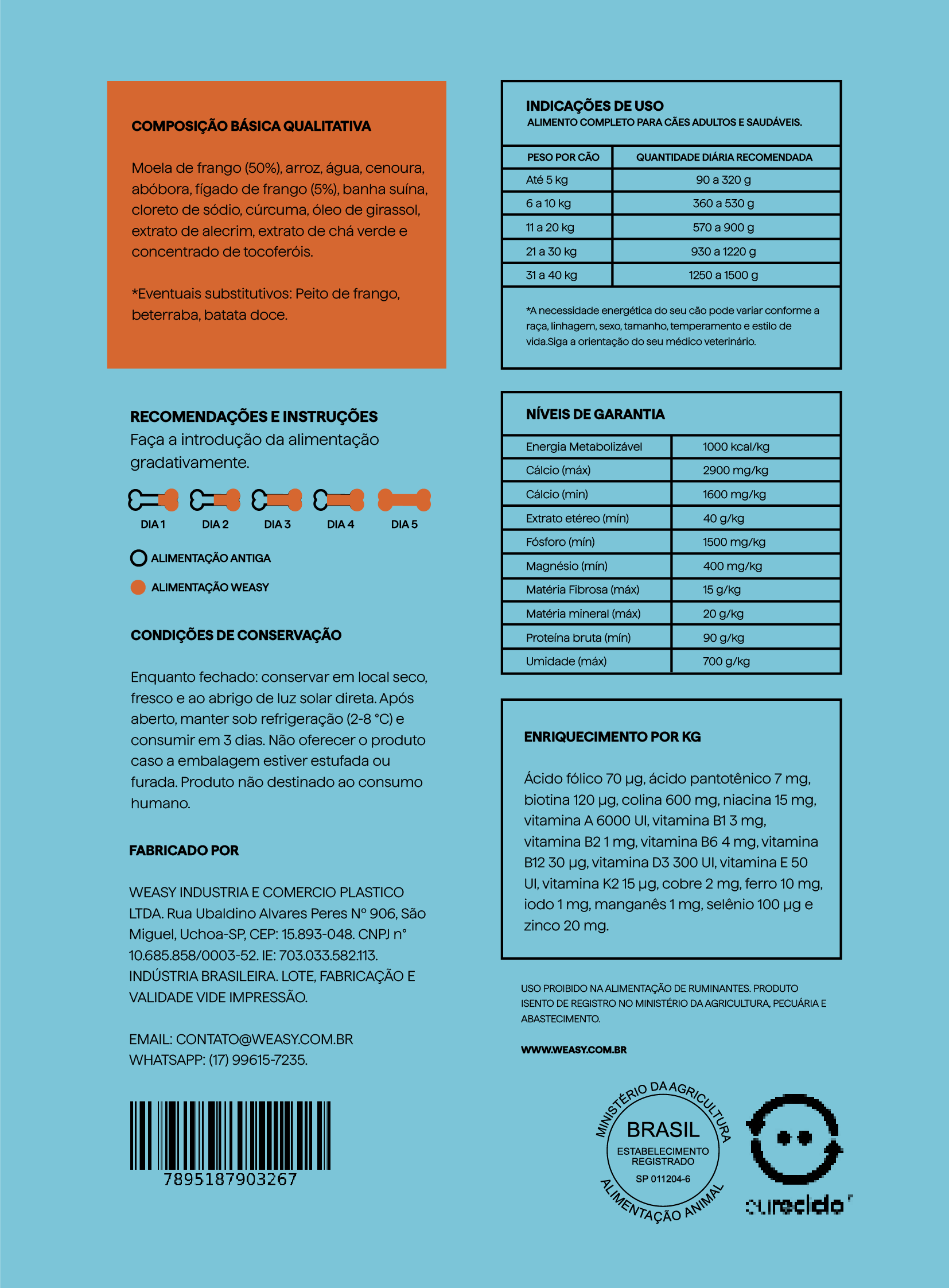 Informação Nutricional 2