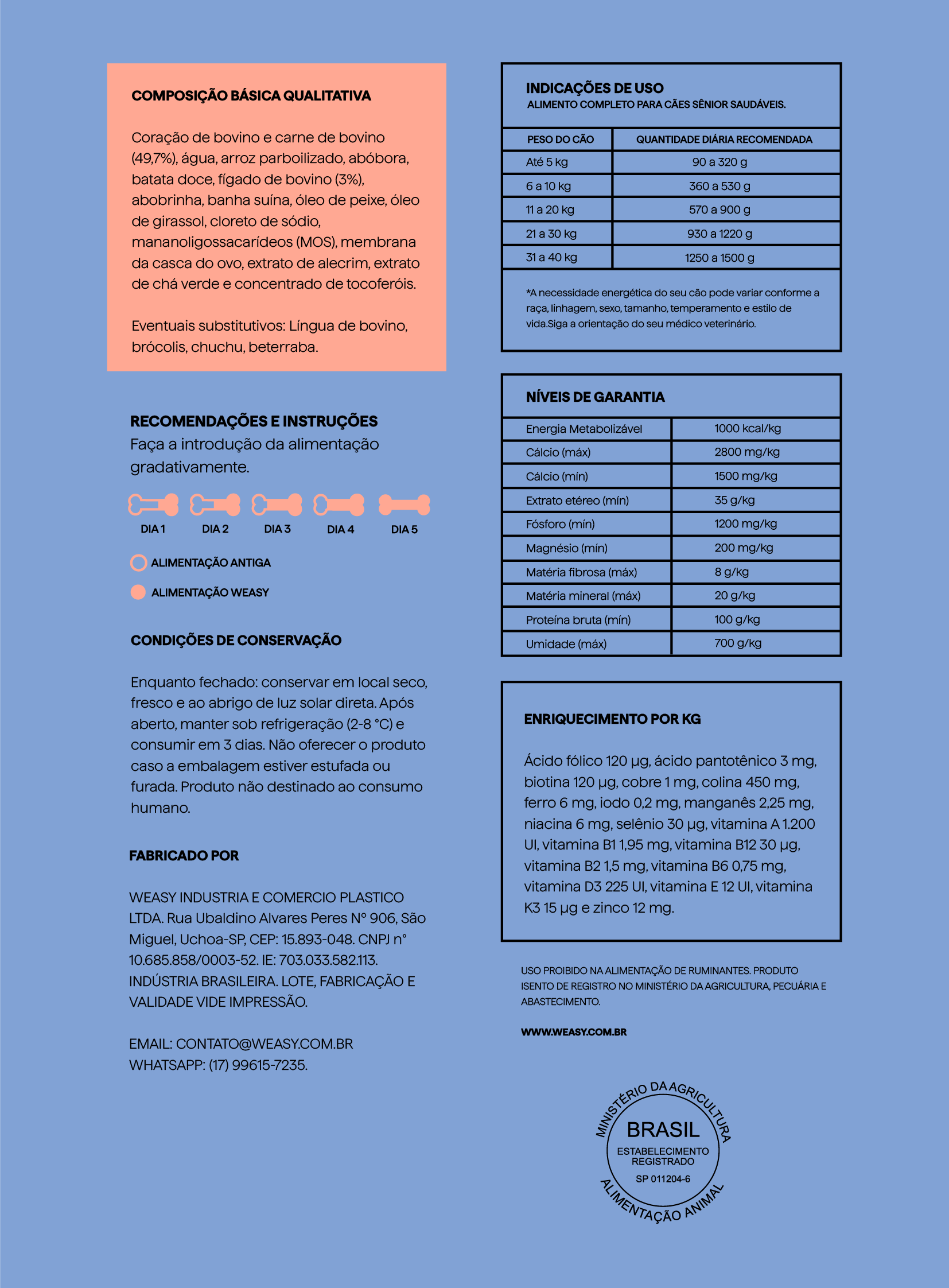 Informação Nutricional 1