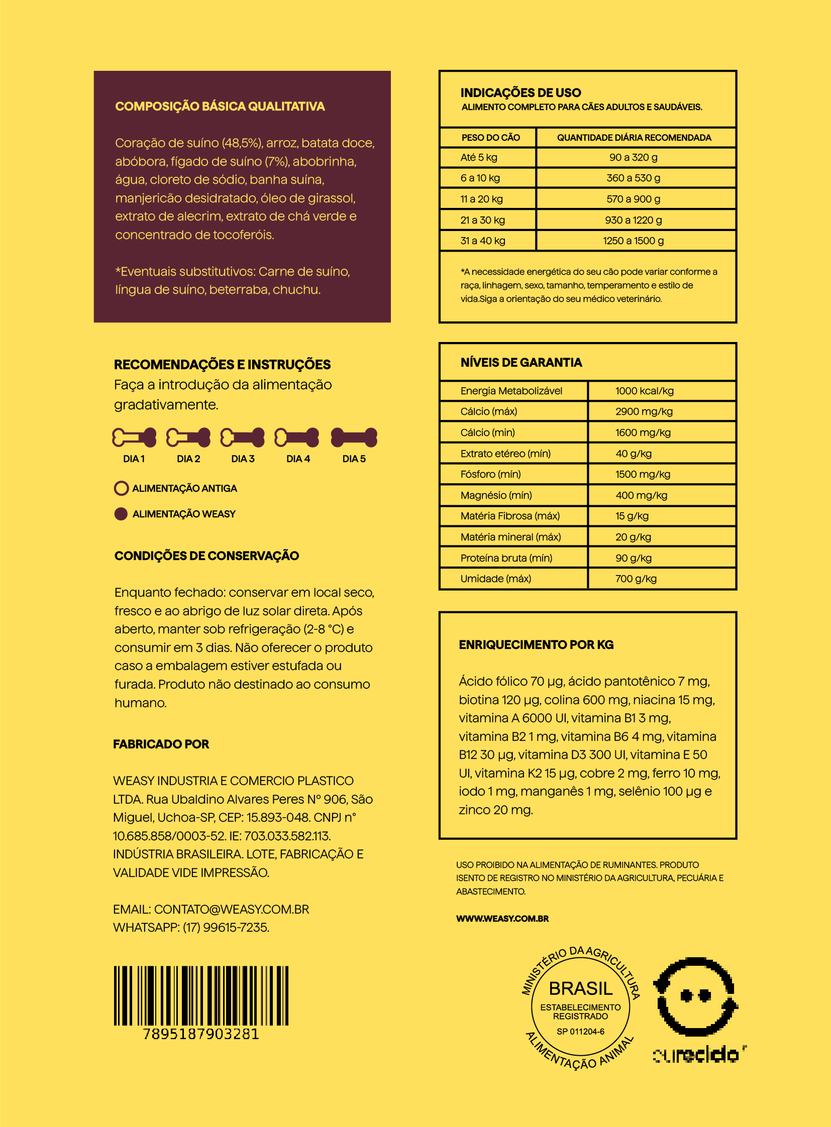 Informação Nutricional 1